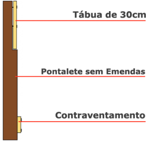 tabua-lajes-martins